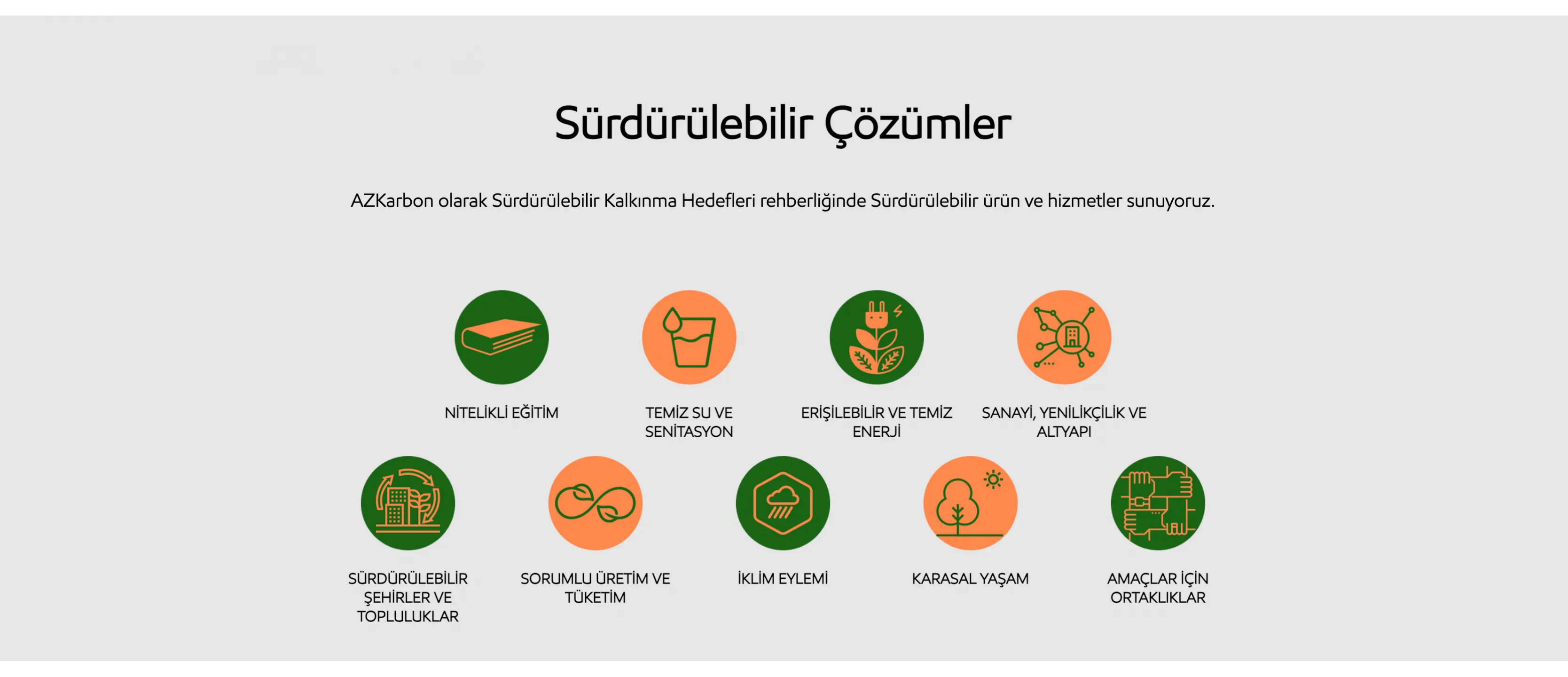 AZKarbon - Yeşil Dönüşüm Rehberi