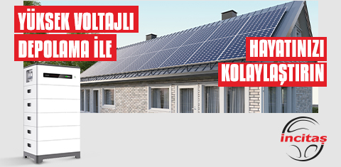 AZKarbon - Yeşil Dönüşüm Rehberi