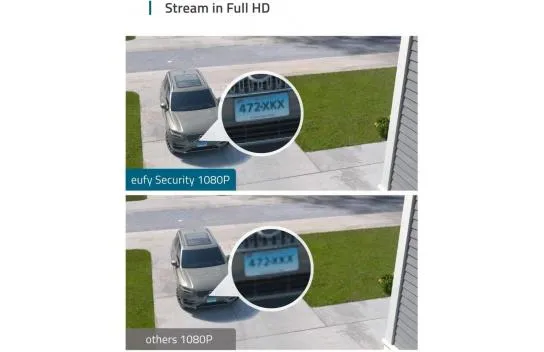 Eufy Security Floodlight Kamera