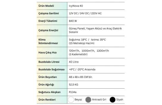 IcyNova Karavan için Taşınabilir Klima ve Buzdolabı 40 Litre