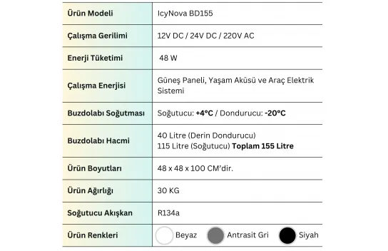 IcyNova 12V DC / 24V DC 155 Liter Refrigerator