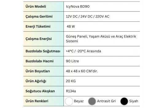 IcyNova 12V DC / 24V DC 90 Liter Refrigerator