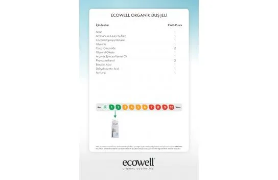Shower Gel, Organic & Vegan Certified, Purifying, Refreshing, Hypoallergenic, Argan Miracle, 300ml