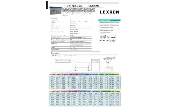 Lexron 12V 105Ah Deep Cycle Nano Carbon Solar Jel Akü