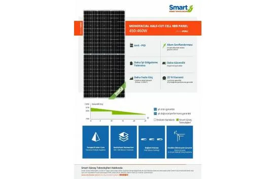Smart 455w Half Cut Monocrystalline Solar Panel