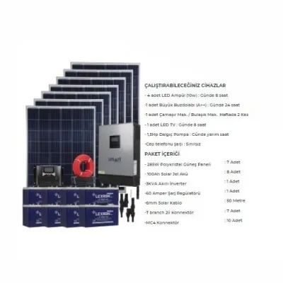 BAĞ EVİ PAKETİ (PAKET 7) BAĞ EVİ PAKETİ (PAKET 7)