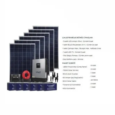 BAĞ EVİ PAKETİ (PAKET 6) BAĞ EVİ PAKETİ (PAKET 6)