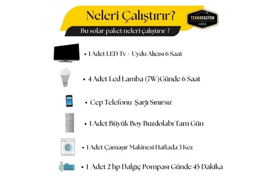 20.000 Watt  Büyük Bağ Evi Solar Paketi 550w Güneş Paneli 5.5kw İnverter 200ah Jel Akü