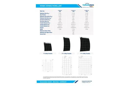 TommaTech 55Wp Flexible Solar Panel