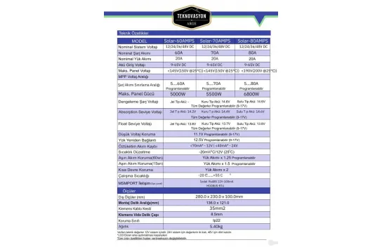 Havensis 80 Ah Mppt 12 24 36 48 V Solar Şarj Kontrol Cihazı