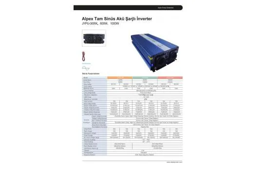 Alpex 1000W UPS (Mains Charged) Full Sinus Inverter