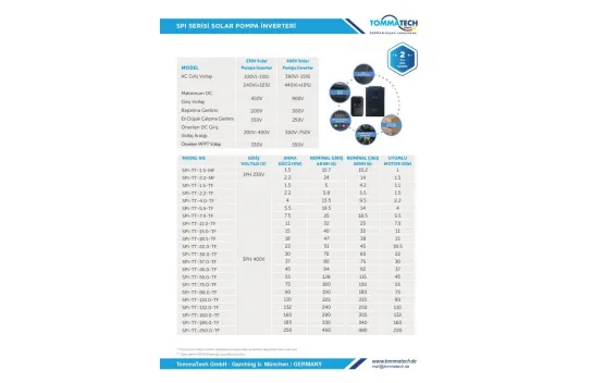 TommaTech 2,2 kW 3 Faz/380V Sulama Pompası İnverteri