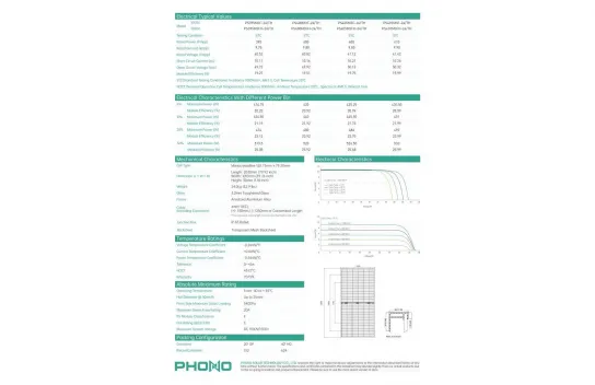 Smart Phono Solar 410 W 144 Hücreli Half Cut Monokristal Güneş Paneli