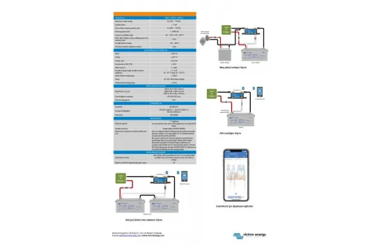 Victron Ekransız Akü Monitörü Bluetooth Özellikli, SHU050150050,