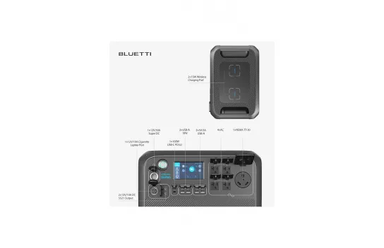 Bluetti Ac200max Portable Power Supply