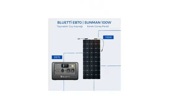 Bluetti EB70 Portable Power Supply | Sunman 100W Flexible Solar Panel Package