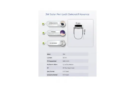 Solar Powered Solar 3w Fairy LED Lighting Jar